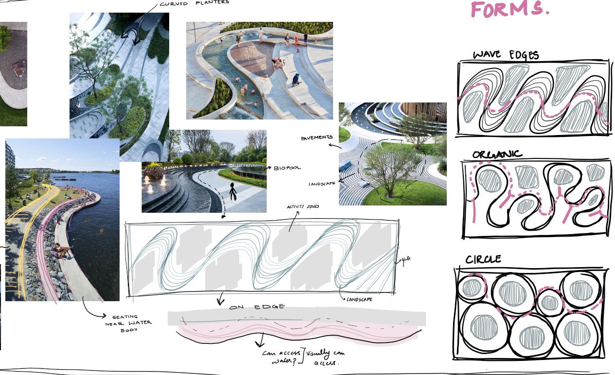 Landsacpe Design for Resort